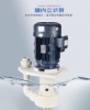 廢氣噴淋塔循環(huán)泵安裝注意事項