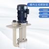 離心泵為什么要在啟動前灌水